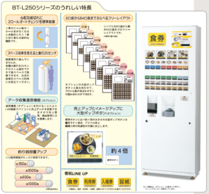 BT-L250のカタログ画像